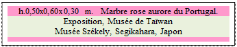 Zone de Texte: h.0,50x0,60x0,30 m.   Marbre rose aurore du Portugal. 
Exposition, Mus�e de Ta�wan 
Mus�e Sz�kely, Segikahara, Japon


