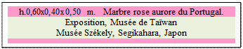 Zone de Texte: h.0,60x0,40x0,50 m.   Marbre rose aurore du Portugal. 
Exposition, Mus�e de Ta�wan 
Mus�e Sz�kely, Segikahara, Japon

