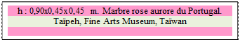 Zone de Texte: h : 0,90x0,45x0,45 m. Marbre rose aurore du Portugal. 
Ta�peh, Fine Arts Museum, Ta�wan


