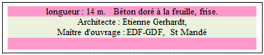 Zone de Texte: longueur : 14 m.   B�ton dor� � la feuille, frise.
Architecte : Etienne Gerhardt, 
Ma�tre d'ouvrage : EDF-GDF, St Mand�

