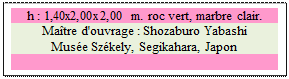 Zone de Texte: h : 1,40x2,00x2,00 m. roc vert, marbre clair.
Ma�tre d'ouvrage : Shozaburo Yabashi
Mus�e Sz�kely, Segikahara, Japon
 
