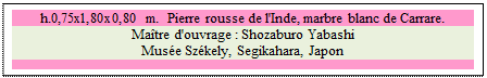 Zone de Texte: h.0,75x1,80x0,80 m.  Pierre rousse de l'Inde, marbre blanc de Carrare.
Ma�tre d'ouvrage : Shozaburo Yabashi
Mus�e Sz�kely, Segikahara, Japon
 
