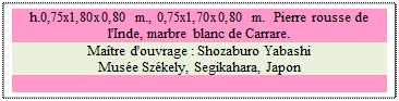 Zone de Texte: h.0,75x1,80x0,80 m., 0,75x1,70x0,80 m.  Pierre rousse de l'Inde, marbre blanc de Carrare. 
Ma�tre d'ouvrage : Shozaburo Yabashi
Mus�e Sz�kely, Segikahara, Japon

