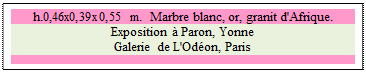Zone de Texte: h.0,46x0,39x0,55 m.  Marbre blanc, or, granit d'Afrique. 
Exposition � Paron, Yonne
Galerie de L'Od�on, Paris

