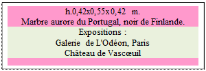 Zone de Texte: h.0,42x0,55x0,42 m.
Marbre aurore du Portugal, noir de Finlande. 
Expositions :
Galerie de L'Od�on, Paris
Ch�teau de Vasc�uil

