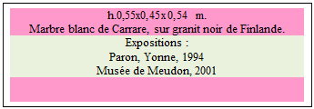 Zone de Texte: h.0,55x0,45x0,54 m. 
Marbre blanc de Carrare, sur granit noir de Finlande. 
Expositions :
Paron, Yonne, 1994
Mus�e de Meudon, 2001

