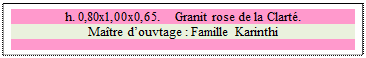 Zone de Texte: h. 0,80x1,00x0,65.   Granit rose de la Clart�. 
Ma�tre d�ouvtage : Famille Karinthi

