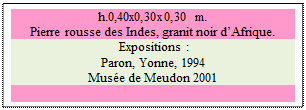 Zone de Texte: h.0,40x0,30x0,30 m. 
Pierre rousse des Indes, granit noir d�Afrique.
 Expositions : 
Paron, Yonne, 1994 
Mus�e de Meudon 2001

