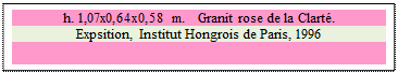 Zone de Texte: h. 1,07x0,64x0,58 m.   Granit rose de la Clart�. 
Expsition, Institut Hongrois de Paris, 1996

