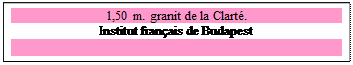 Zone de Texte: 1,50 m. granit de la Clart�.
Institut fran�ais de Budapest


