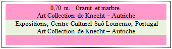 Zone de Texte: 0,70 m.   Granit et marbre. 
Art Collection de Knecht � Autriche
 Expositions, Centre Culturel Sa� Lourenzo, Portugal 
Art Collection de Knecht � Autriche

