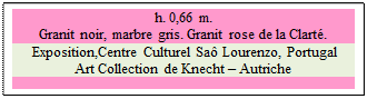 Zone de Texte: h. 0,66 m.   
Granit noir, marbre gris. Granit rose de la Clart�.
 Exposition,Centre Culturel Sa� Lourenzo, Portugal 
Art Collection de Knecht � Autriche

