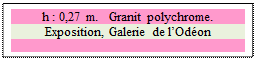 Zone de Texte: h : 0,27 m.   Granit polychrome. 
Exposition, Galerie de l�Od�on

